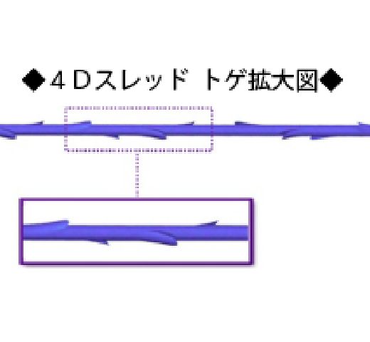 広島の糸リフト(4D フェイスリフト)